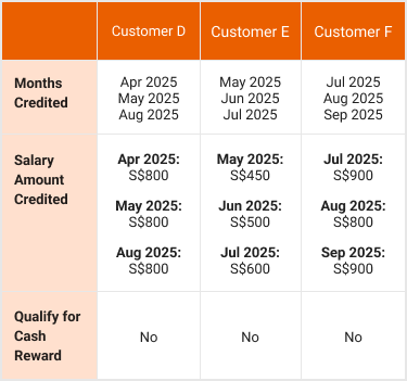 FAQ Table 2 (1).png