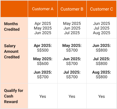 FAQ Table 1 (1).png