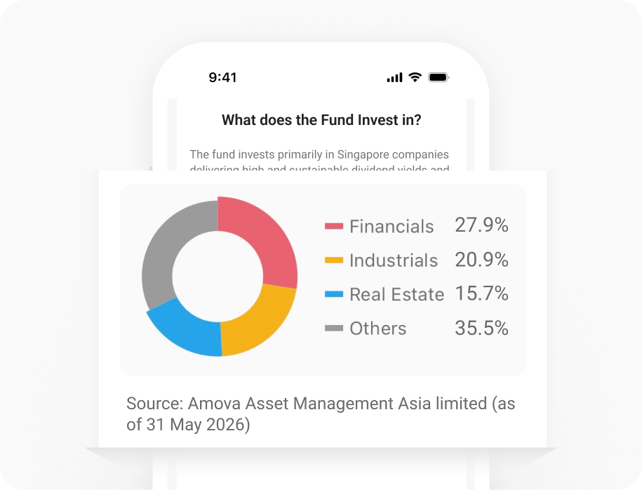 Invest in top Singapore Companies