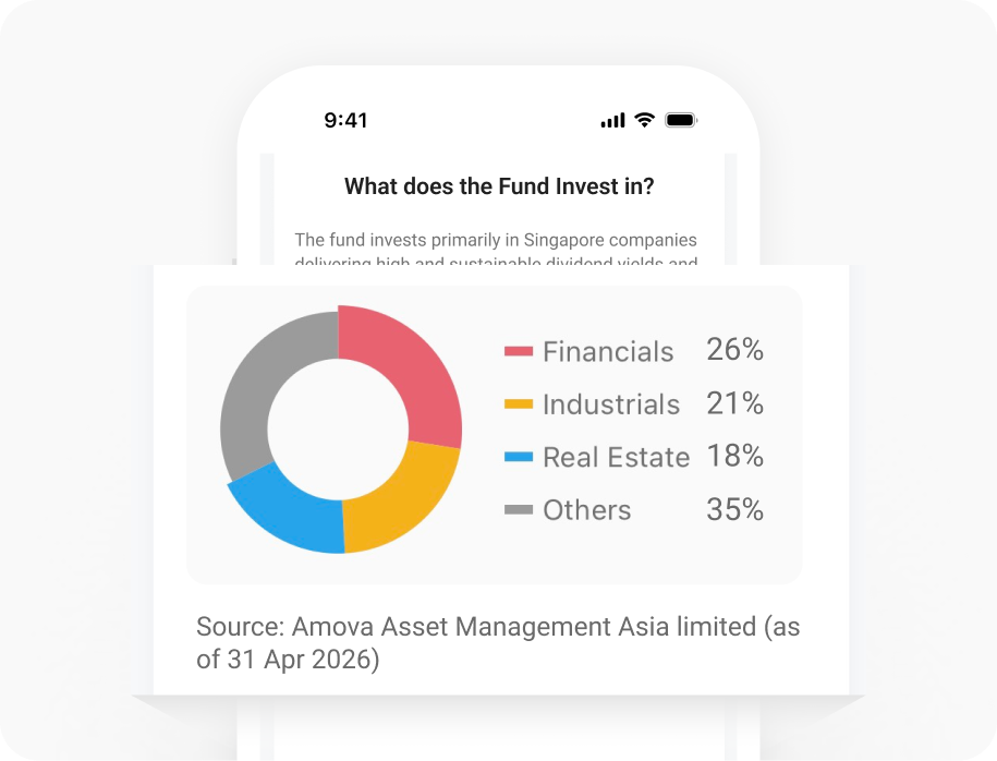 Invest in top Singapore Companies