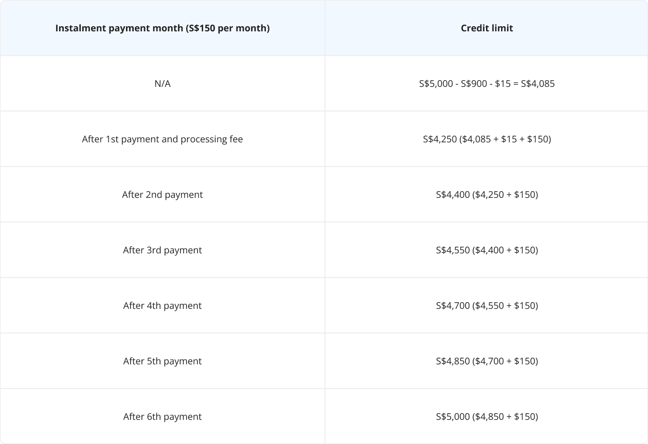 04_Blog_CaroBanner_SP_Desktop_17042026.png