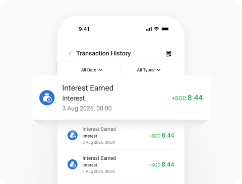 Interest credited daily