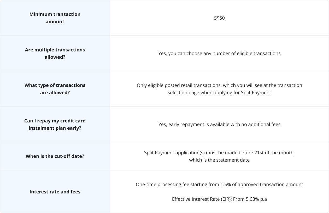 05_Blog_CaroBanner_SP_Desktop_17042026.png