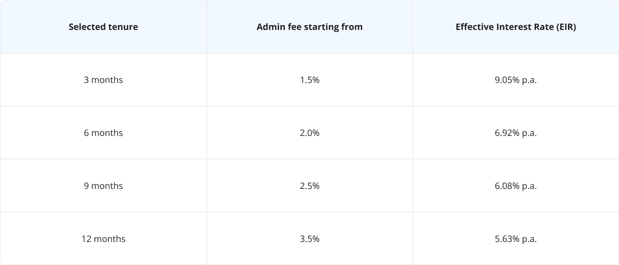 06_Blog_CaroBanner_SP_Desktop_17042026.png