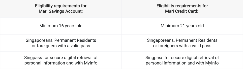 08_MSA_Table_17042026.png