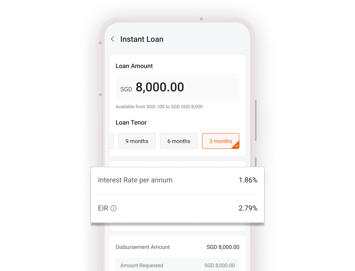 Competitive Interest Rates