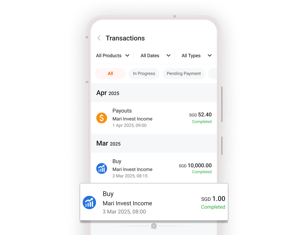 Start investing from S$1