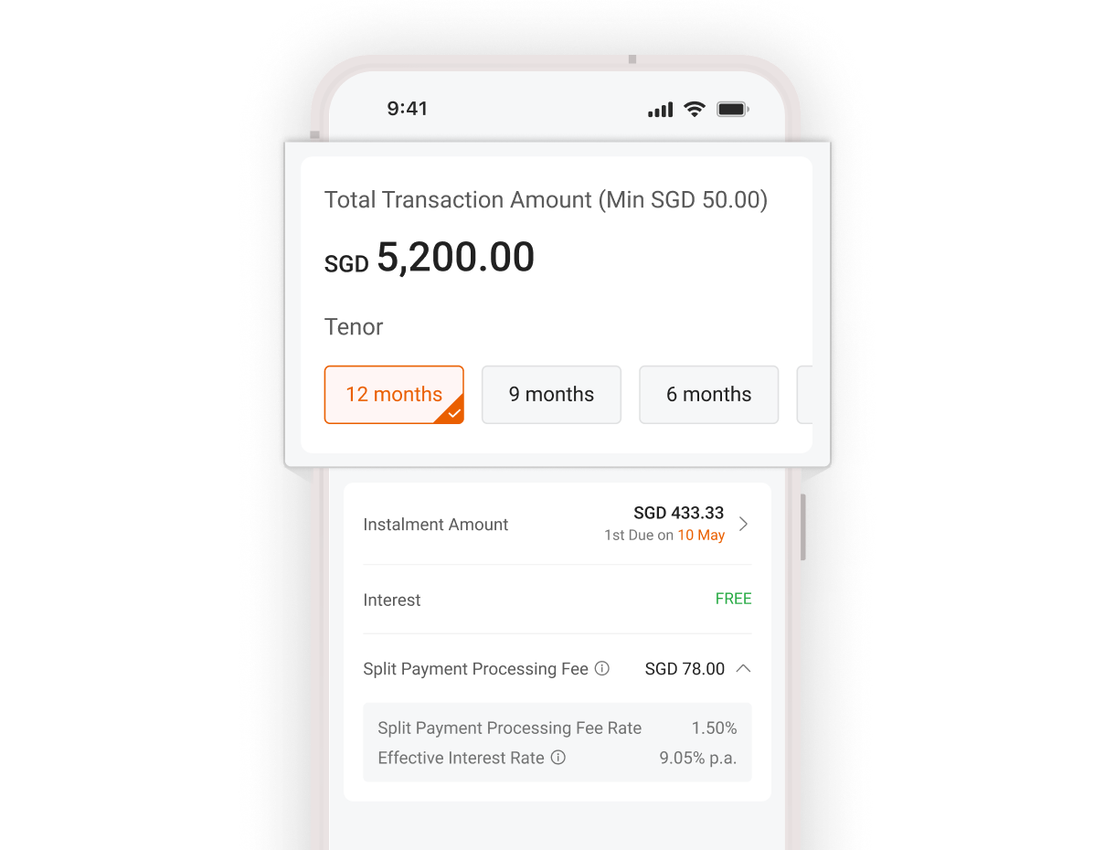 Longer Repayment Options²