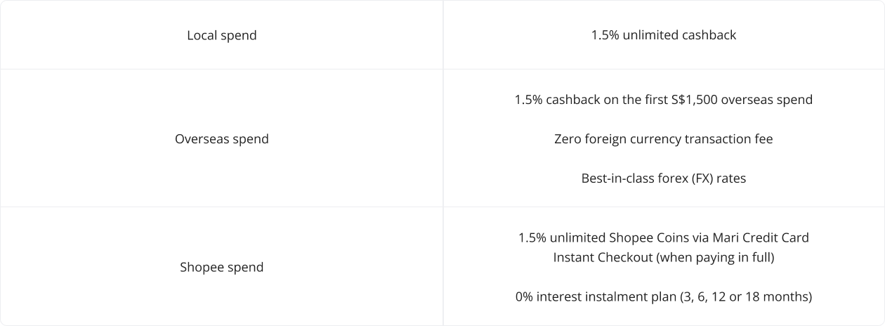 Table.png